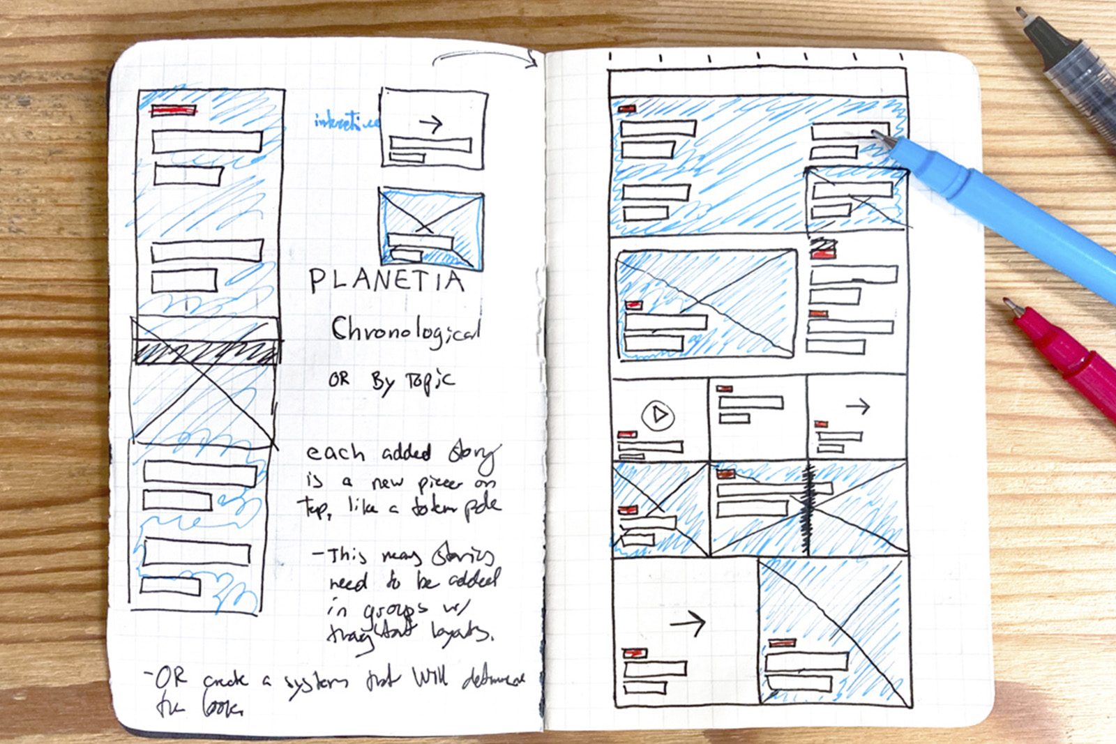 Notebook spread working out bioGraphic's content model in pen sketches