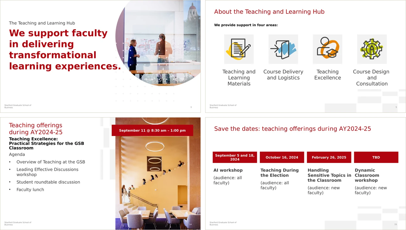 Four slides from a Teaching and Learning Hub presentation for new faculty, built on the theme